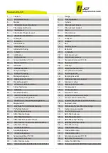 Preview for 5 page of Jct JES-370 Operating Manual