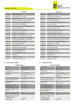 Preview for 9 page of Jct JES-370 Operating Manual