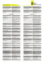 Preview for 10 page of Jct JES-370 Operating Manual