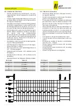 Preview for 17 page of Jct JES-370 Operating Manual