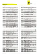 Preview for 7 page of Jct JNOX-CT/C Operating Manual