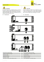 Preview for 9 page of Jct JNOX-CT/C Operating Manual