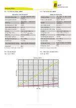 Предварительный просмотр 8 страницы Jct JPES Operating Manual