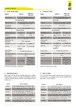 Предварительный просмотр 4 страницы Jct JSR-25 Operating Manual