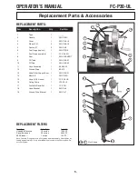 Предварительный просмотр 5 страницы JD FC-P30-UL Operator'S Manual