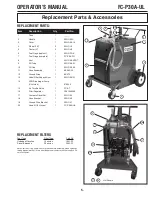 Предварительный просмотр 5 страницы JD FC-P30A-UL Operator'S Manual