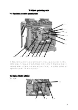 Предварительный просмотр 22 страницы JD JDL-420 Series Manual