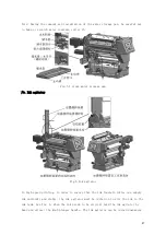 Предварительный просмотр 47 страницы JD JDL-420 Series Manual