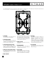 Предварительный просмотр 4 страницы JDA Global NOMAD TRANS-FLO NTG50 Series Operation Manual