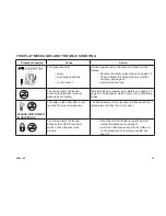 Предварительный просмотр 47 страницы JDE Cafitesse 120 Next Generation Operator'S Manual