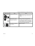 Предварительный просмотр 27 страницы JDE Cafitesse 300 Operator'S Manual