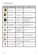 Preview for 38 page of JDE EXCELLENCE COMPACT TOUCH User Manual