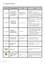 Preview for 39 page of JDE EXCELLENCE COMPACT TOUCH User Manual