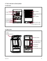 Предварительный просмотр 8 страницы JDE EXCELLENCE COMPACT User Manual