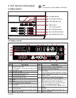 Предварительный просмотр 9 страницы JDE EXCELLENCE COMPACT User Manual