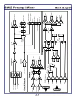 Preview for 7 page of JDK Audio 8MX2 User Manual