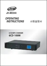 Preview for 1 page of JDM 6CD-100M Operating Instructions Manual