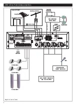 Preview for 6 page of JDM A 4320 Operating Instructions Manual