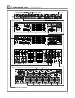 Предварительный просмотр 7 страницы JDM MA-1408 Operating Instructions Manual