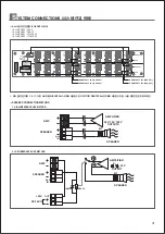 Предварительный просмотр 5 страницы JDM SS-2220P Operating Instructions Manual