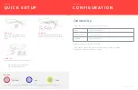 Предварительный просмотр 2 страницы JDS Labs EL DAC II Operating Instructions