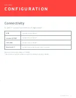 Preview for 3 page of JDS Labs EL DAC II+ Quick Setup Manual