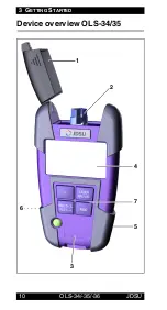 Preview for 15 page of JDS Uniphase 2303/01 Operating Manual