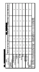 Preview for 77 page of JDS Uniphase 2303/01 Operating Manual