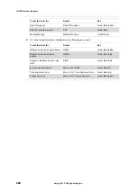 Preview for 260 page of JDS Uniphase CellAdvisor JD780A Series User Manual