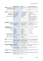 Preview for 569 page of JDS Uniphase CellAdvisor JD780A Series User Manual