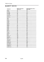 Preview for 570 page of JDS Uniphase CellAdvisor JD780A Series User Manual