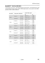 Preview for 575 page of JDS Uniphase CellAdvisor JD780A Series User Manual