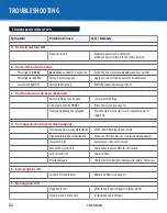 Предварительный просмотр 22 страницы JDS Uniphase CleanBlast FCL-P1005 User Manual