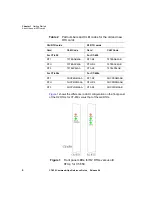 Preview for 30 page of JDS Uniphase CT-650 Reference Manual