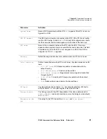 Preview for 117 page of JDS Uniphase CT-650 Reference Manual