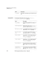 Preview for 136 page of JDS Uniphase CT-650 Reference Manual