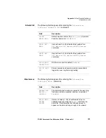 Preview for 137 page of JDS Uniphase CT-650 Reference Manual