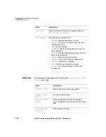 Preview for 144 page of JDS Uniphase CT-650 Reference Manual