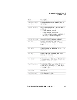 Preview for 145 page of JDS Uniphase CT-650 Reference Manual