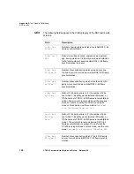 Preview for 152 page of JDS Uniphase CT-650 Reference Manual