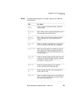 Preview for 153 page of JDS Uniphase CT-650 Reference Manual