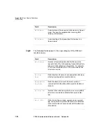 Preview for 154 page of JDS Uniphase CT-650 Reference Manual