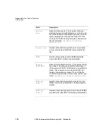 Preview for 158 page of JDS Uniphase CT-650 Reference Manual