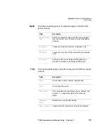 Preview for 159 page of JDS Uniphase CT-650 Reference Manual