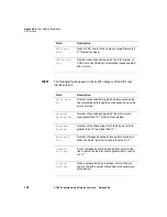 Preview for 166 page of JDS Uniphase CT-650 Reference Manual