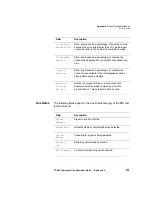 Preview for 167 page of JDS Uniphase CT-650 Reference Manual