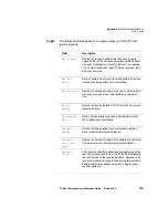 Preview for 169 page of JDS Uniphase CT-650 Reference Manual