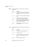 Preview for 170 page of JDS Uniphase CT-650 Reference Manual