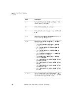 Preview for 172 page of JDS Uniphase CT-650 Reference Manual