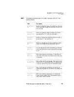 Preview for 177 page of JDS Uniphase CT-650 Reference Manual